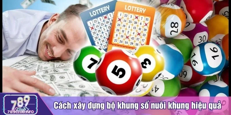 Cách xây dựng dàn đề 20 số hiệu quả