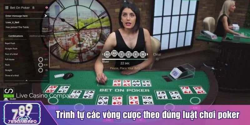 Diễn biến chi tiết các vòng cược trong poker