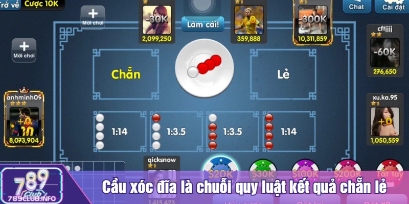 Cầu xóc đĩa là chuỗi quy luật kết quả chẵn lẻ