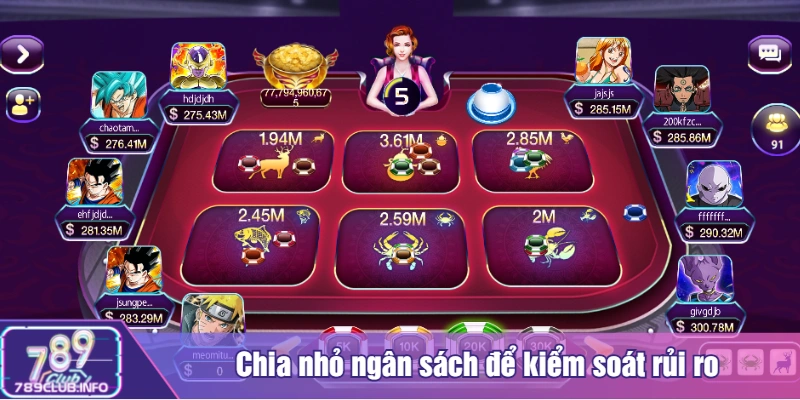 Chia nhỏ ngân sách để kiểm soát rủi ro