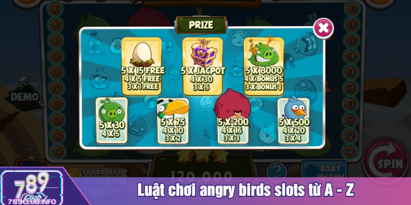 Luật chơi angry birds slots từ A - Z